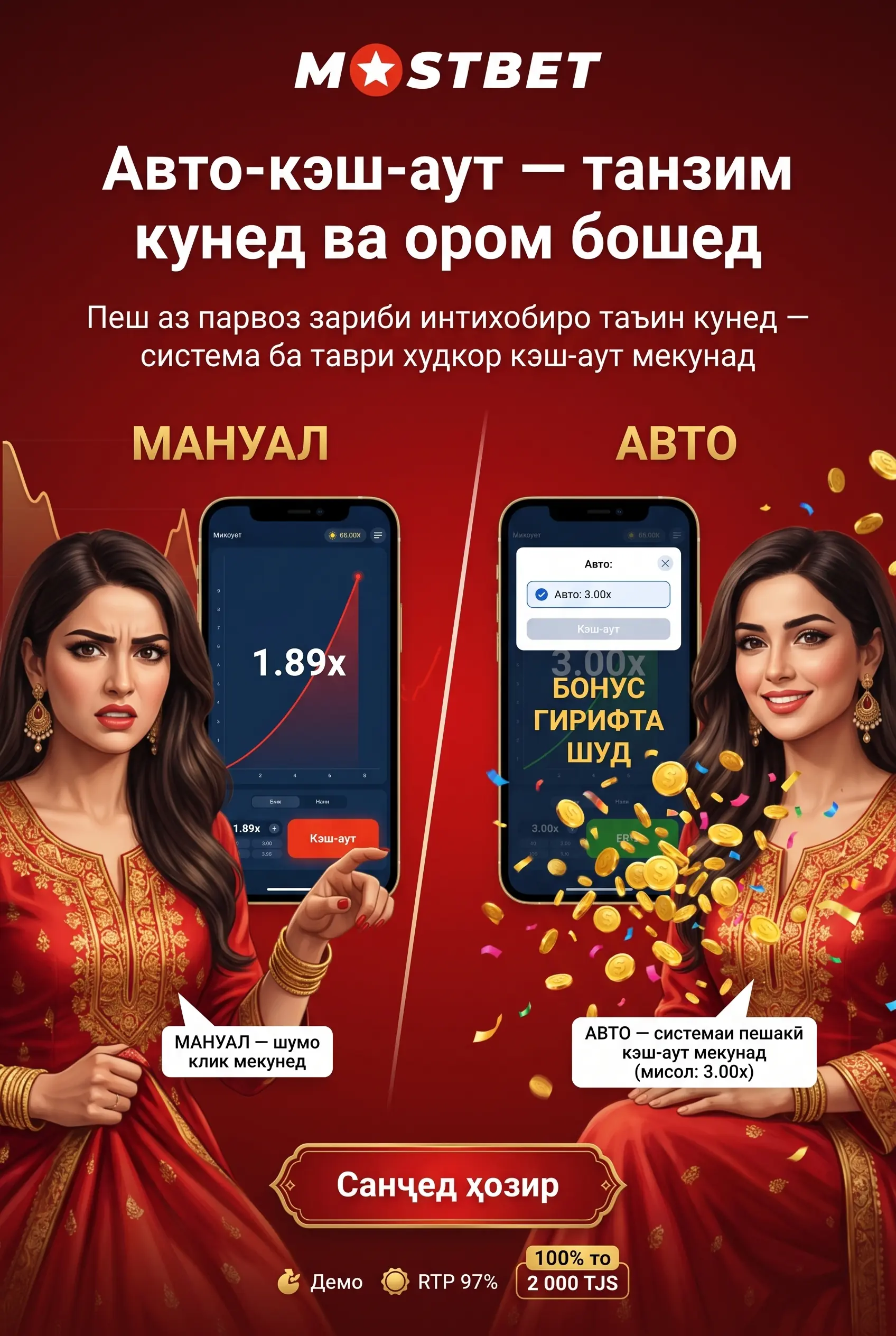 Auto cash out дар Aviator Mostbet