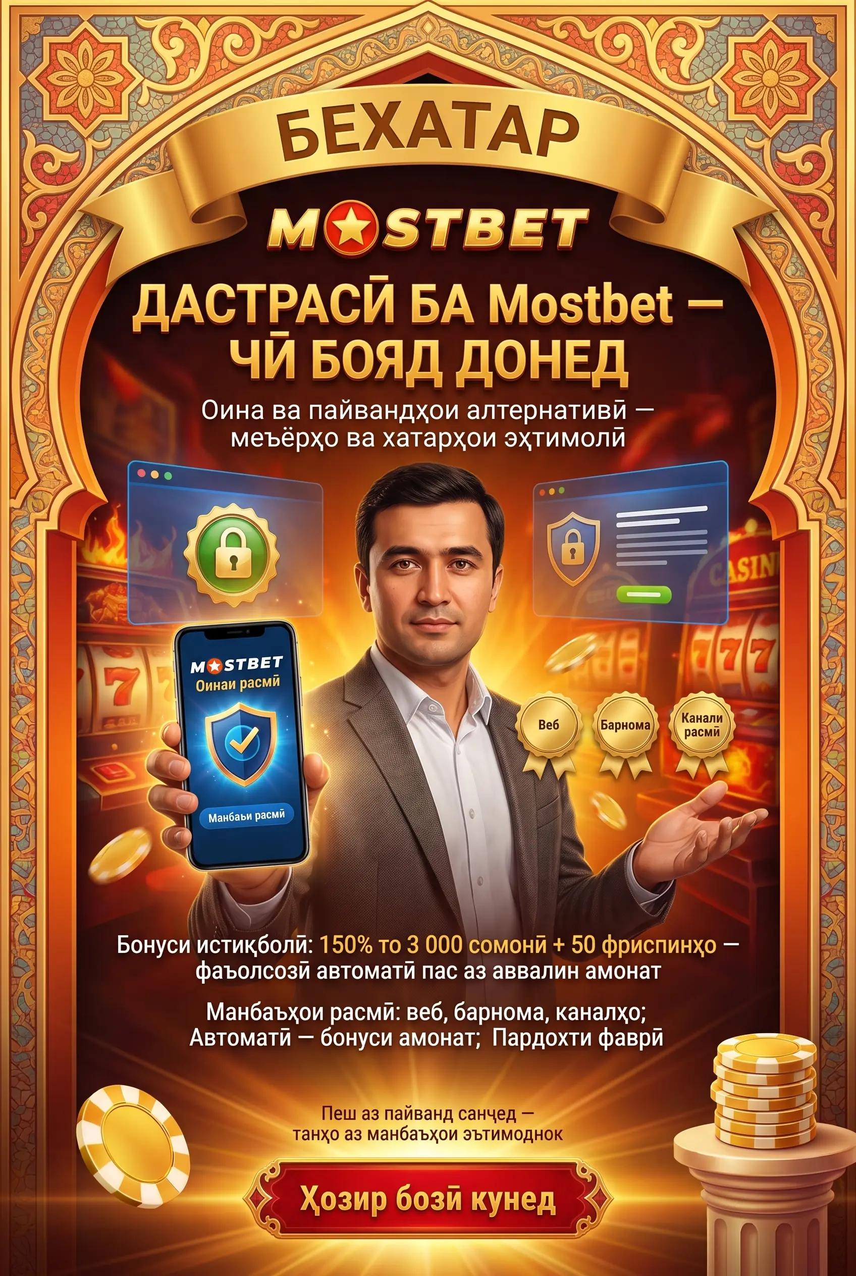 Дастрасии Mostbet — маълумоти асосӣ