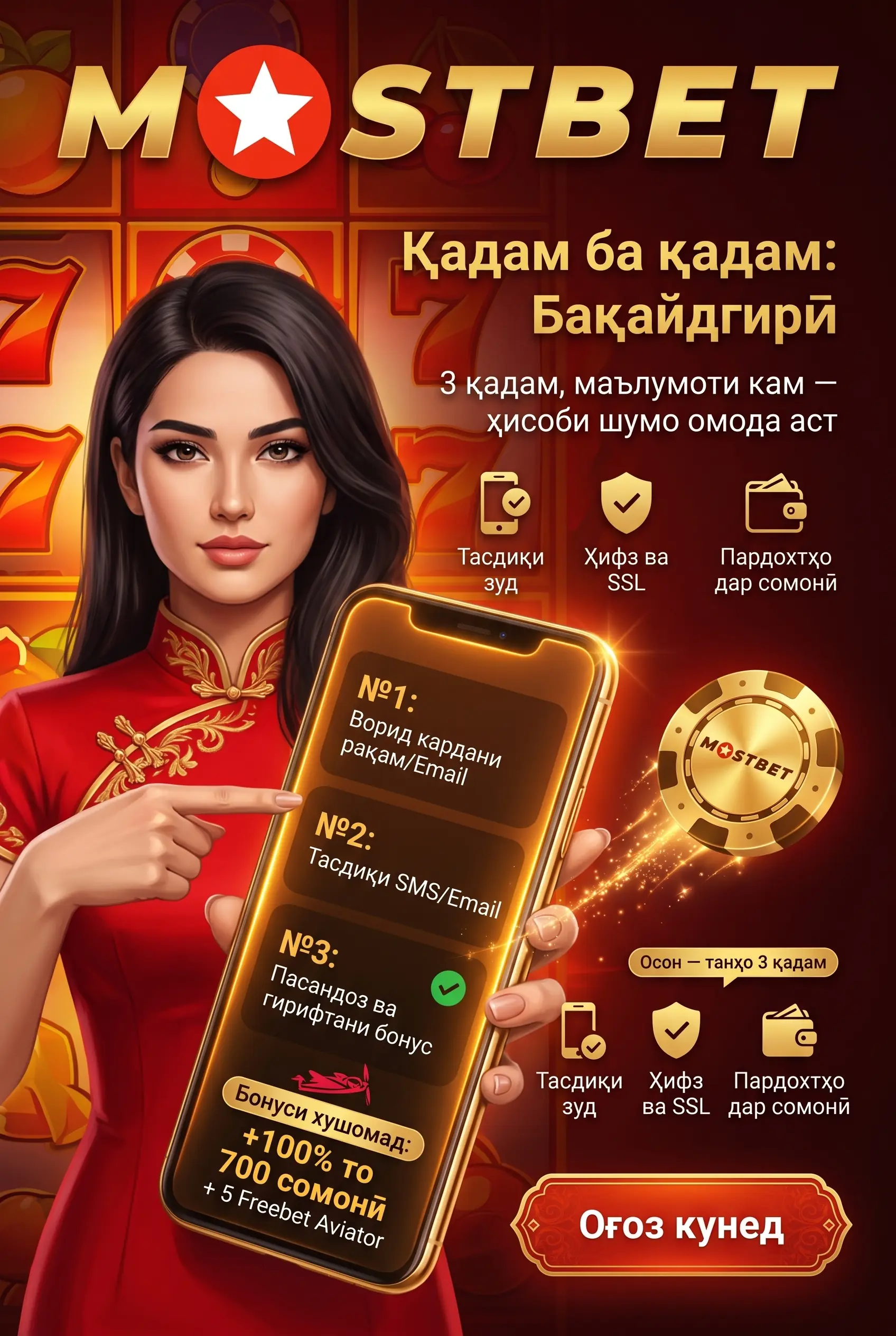 Тартиби бақайдгирӣ қадам ба қадам