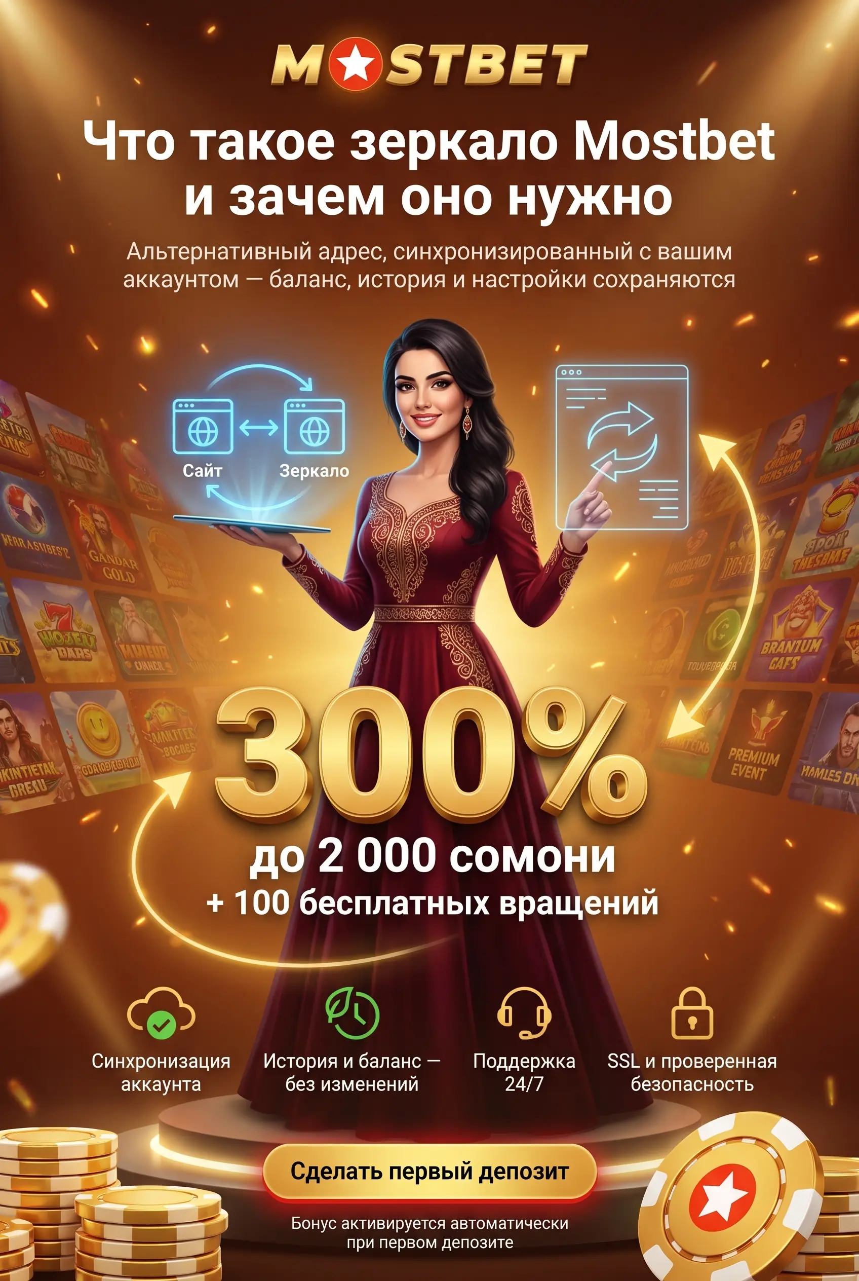 Что такое зеркало Mostbet и зачем оно нужно